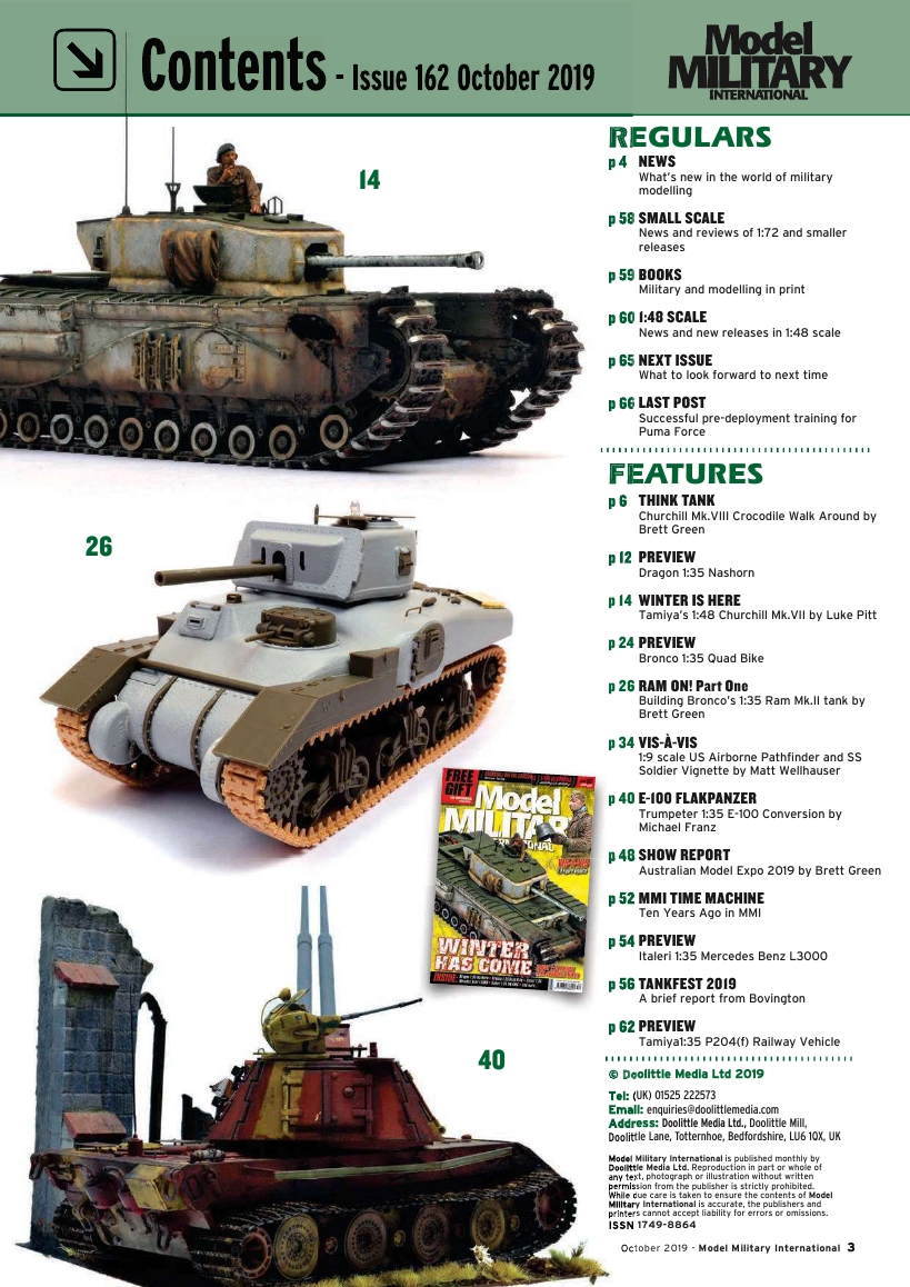 Model Military International 2019-162